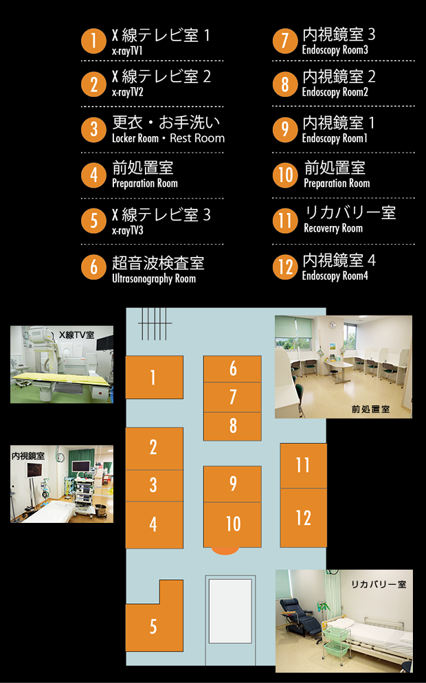 光学医療診療部